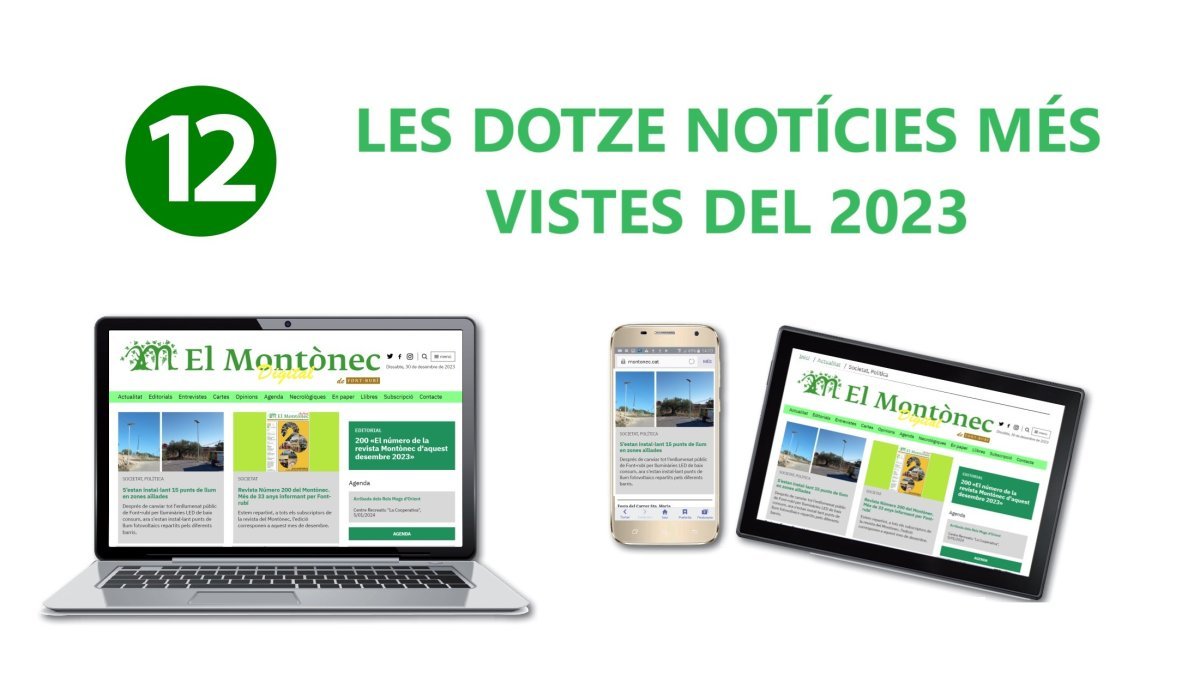 As doze notícias mais vistas do site Montònec em 2023